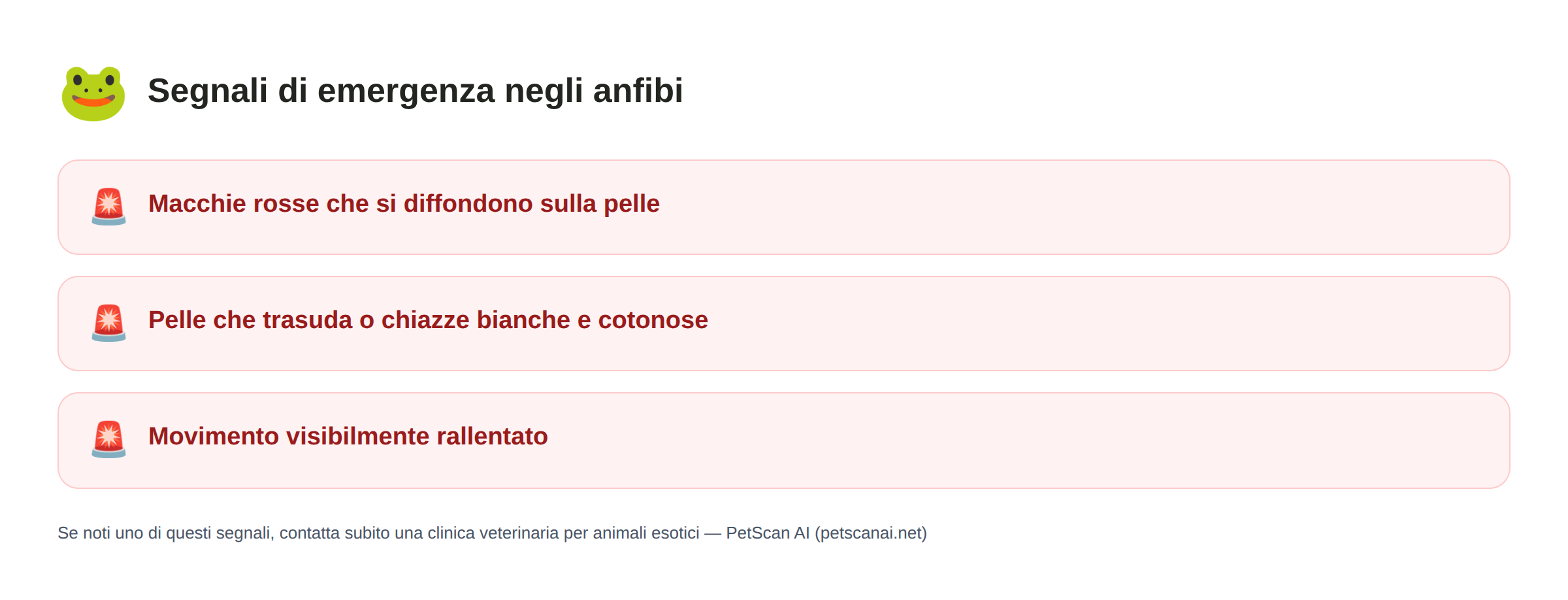 Segnali di emergenza negli anfibi: Macchie rosse che si diffondono sulla pelle, Pelle che trasuda o chiazze bianche e cotonose, Movimento visibilmente rallentato — PetScan AI