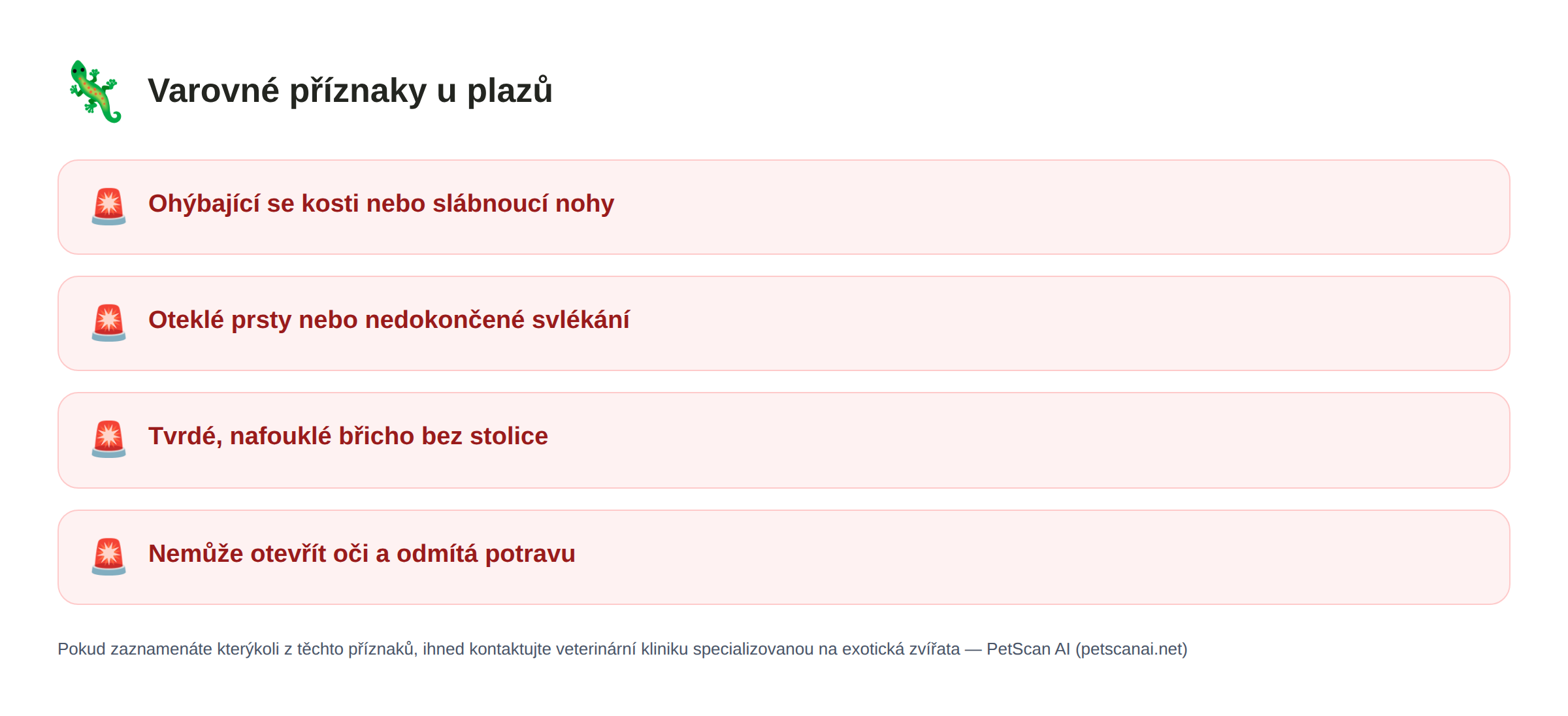 Varovné příznaky u plazů: Ohýbající se kosti nebo slábnoucí nohy, Oteklé prsty nebo nedokončené svlékání, Tvrdé, nafouklé břicho bez stolice, Nemůže otevřít oči a odmítá potravu — PetScan AI