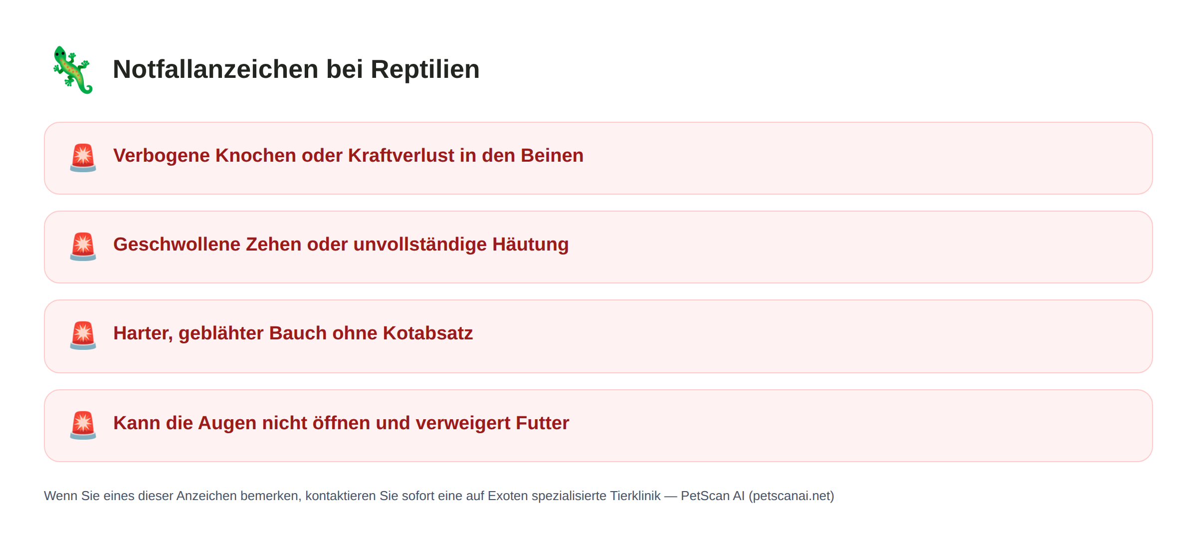 Notfallanzeichen bei Reptilien: Verbogene Knochen oder Kraftverlust in den Beinen, Geschwollene Zehen oder unvollständige Häutung, Harter, geblähter Bauch ohne Kotabsatz, Kann die Augen nicht öffnen und verweigert Futter — PetScan AI