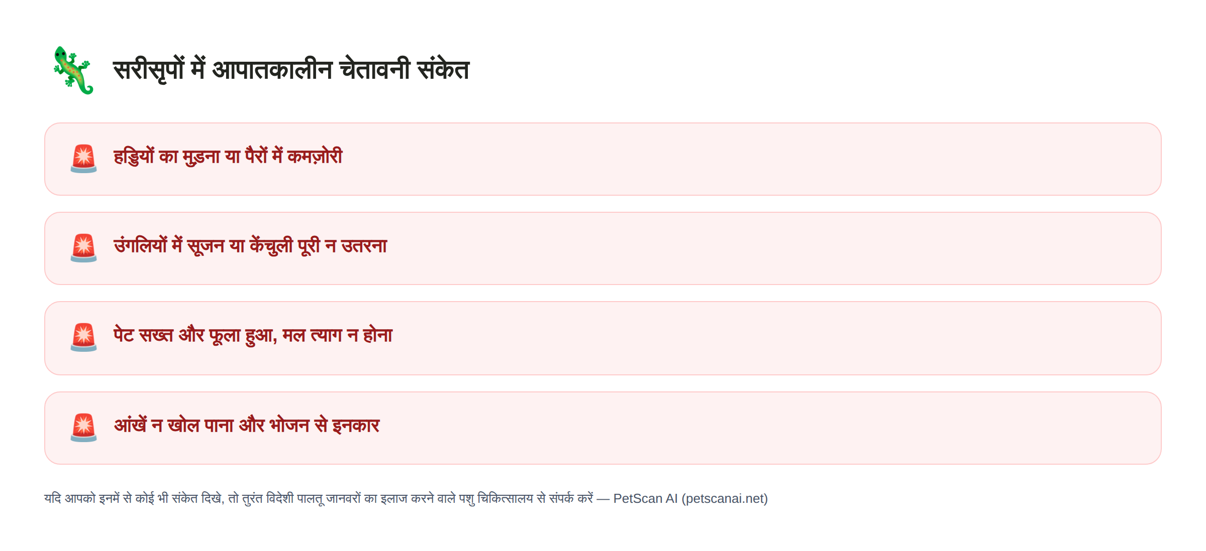 सरीसृपों में आपातकालीन चेतावनी संकेत: हड्डियों का मुड़ना या पैरों में कमज़ोरी, उंगलियों में सूजन या केंचुली पूरी न उतरना, पेट सख्त और फूला हुआ, मल त्याग न होना, आंखें न खोल पाना और भोजन से इनकार — PetScan AI