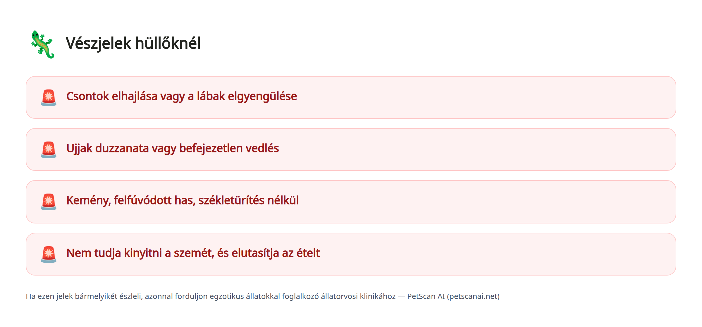 Vészjelek hüllőknél: Csontok elhajlása vagy a lábak elgyengülése, Ujjak duzzanata vagy befejezetlen vedlés, Kemény, felfúvódott has, székletürítés nélkül, Nem tudja kinyitni a szemét, és elutasítja az ételt — PetScan AI