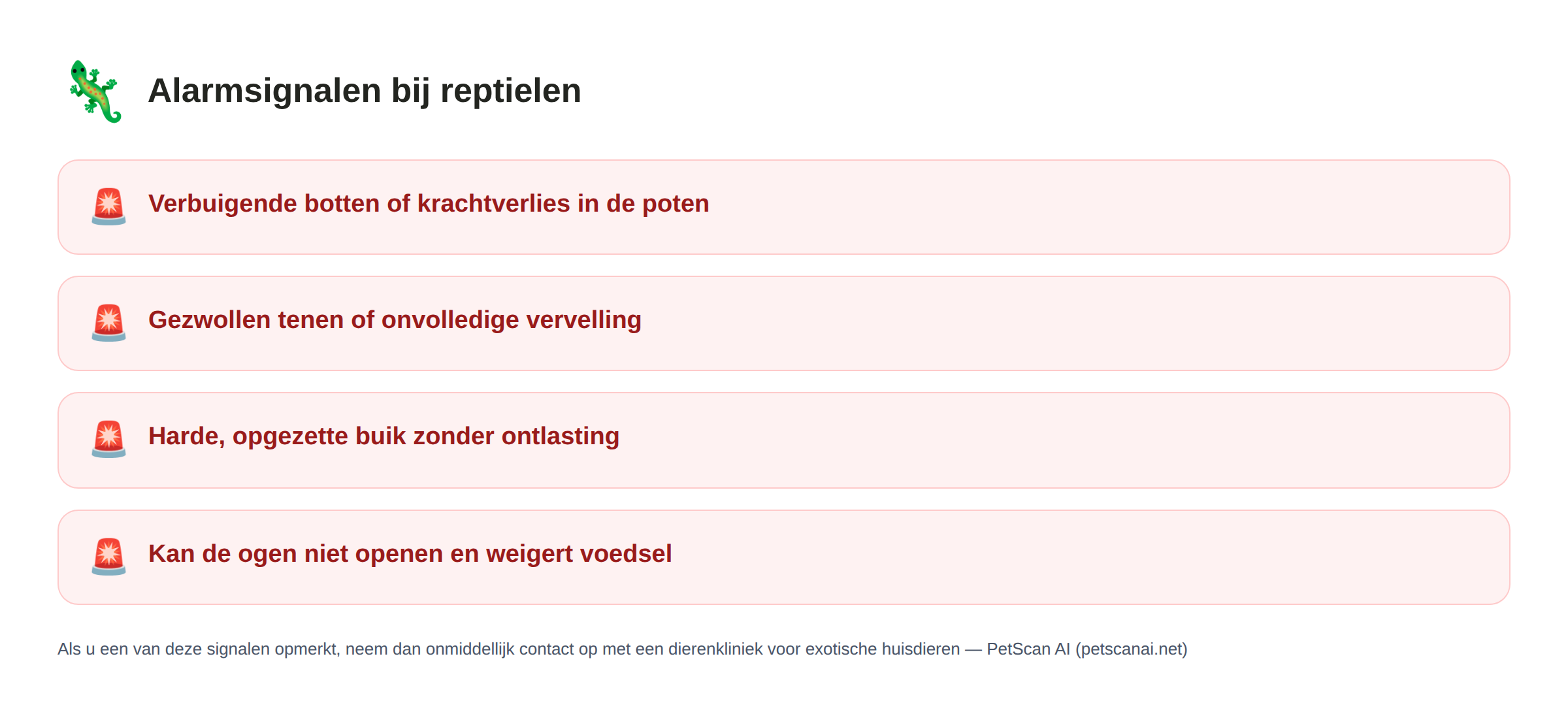 Checklist alarmsignalen bij reptielen: verbogen botten of verzwakte poten, gezwollen tenen of onvolledige vervelling, harde opgezwollen buik zonder ontlasting, kan ogen niet openen en weigert voedsel — PetScan AI