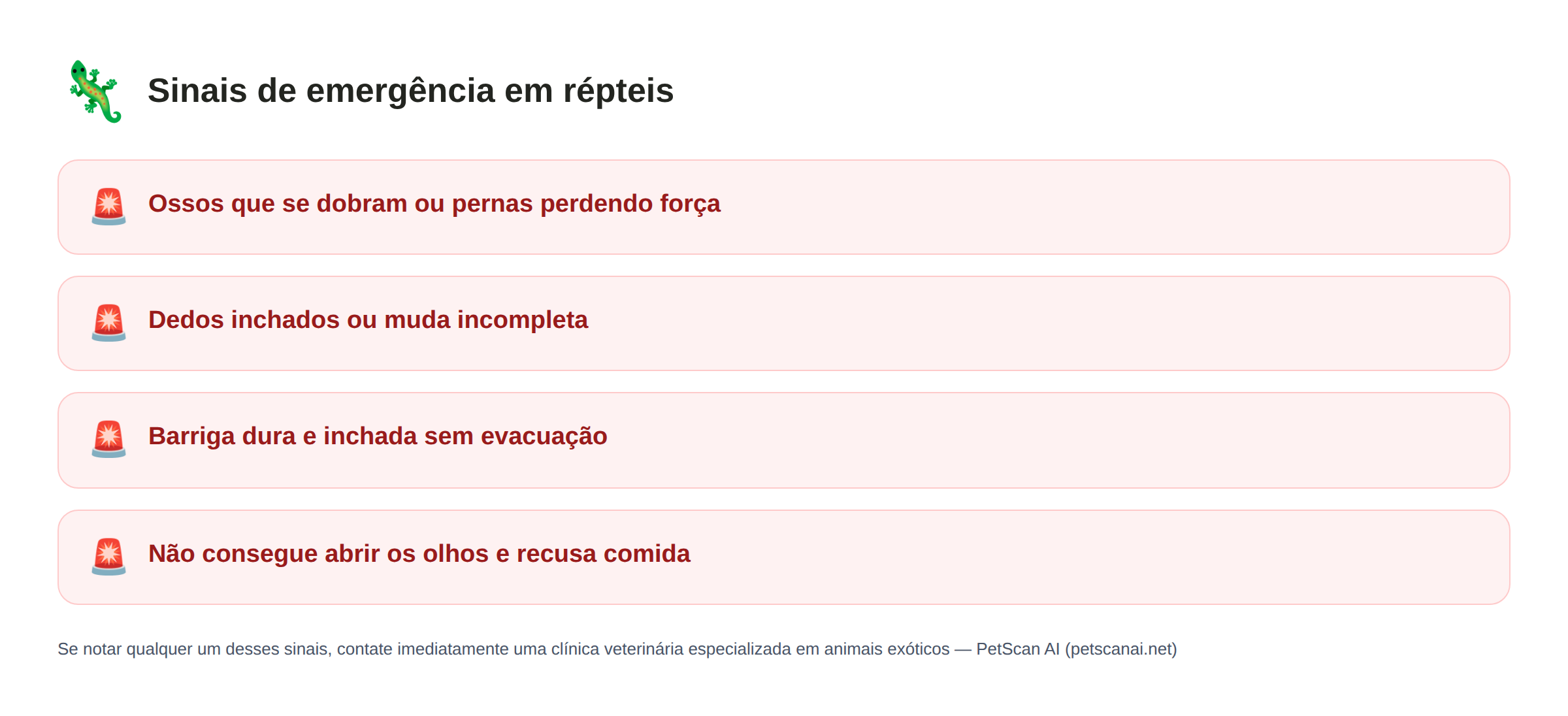 Sinais de emergência em répteis: Ossos que se dobram ou pernas perdendo força, Dedos inchados ou muda incompleta, Barriga dura e inchada sem evacuação, Não consegue abrir os olhos e recusa comida — PetScan AI