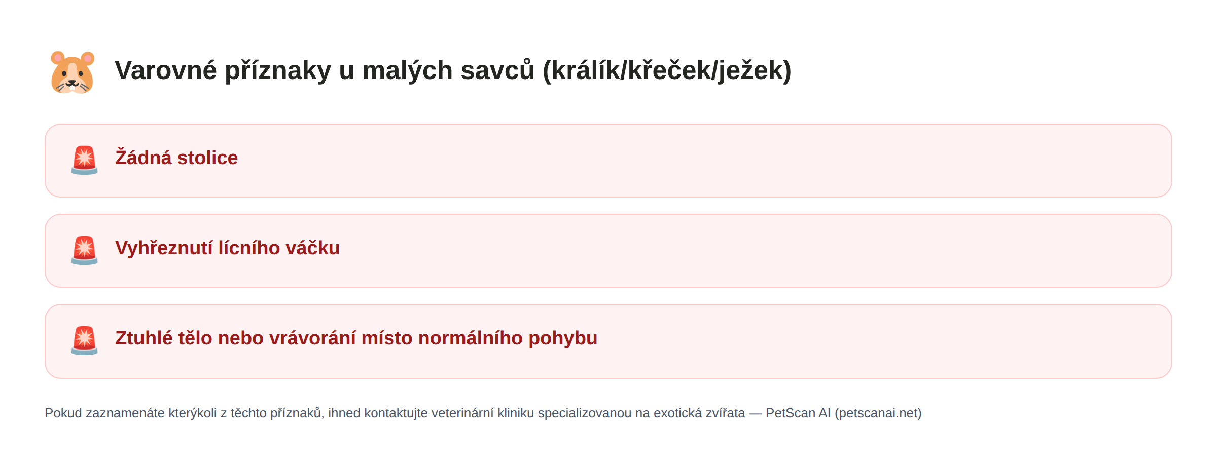 Varovné příznaky u malých savců (králík/křeček/ježek): Žádná stolice, Vyhřeznutí lícního váčku, Ztuhlé tělo nebo vrávorání místo normálního pohybu — PetScan AI
