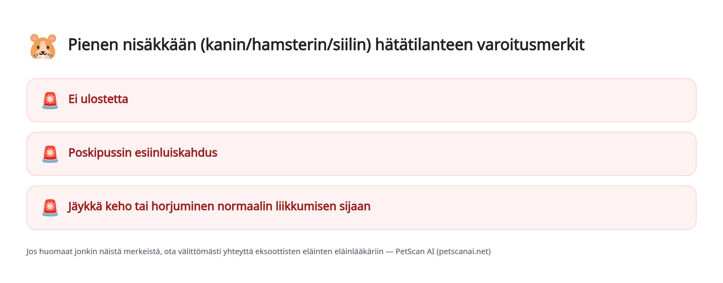 Pienen nisäkkään (kanin/hamsterin/siilin) hätätilanteen varoitusmerkit: Ei ulostetta, Poskipussin esiinluiskahdus, Jäykkä keho tai horjuminen normaalin liikkumisen sijaan — PetScan AI
