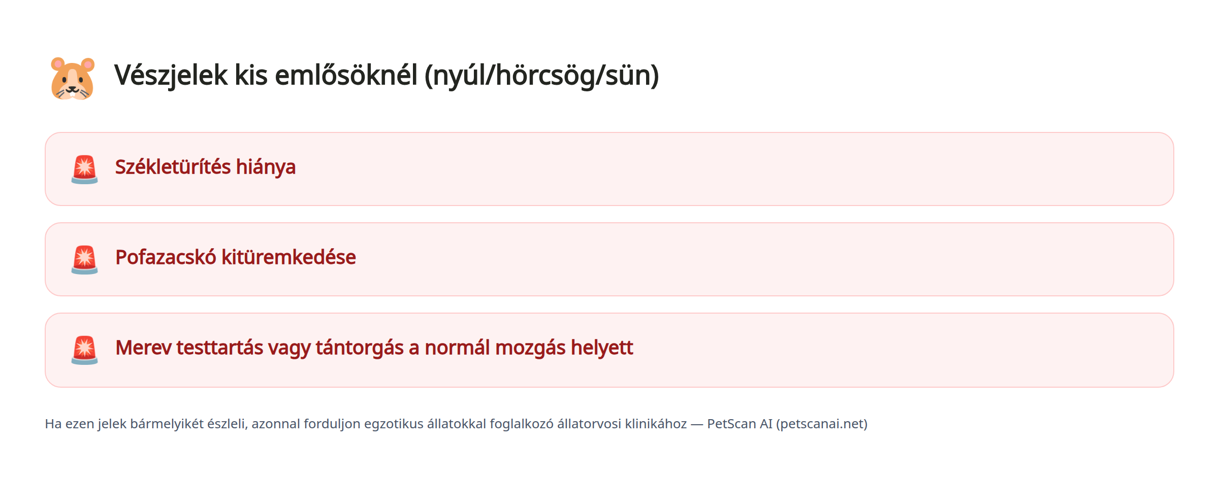 Vészjelek kis emlősöknél (nyúl/hörcsög/sün): Székletürítés hiánya, Pofazacskó kitüremkedése, Merev testtartás vagy tántorgás a normál mozgás helyett — PetScan AI