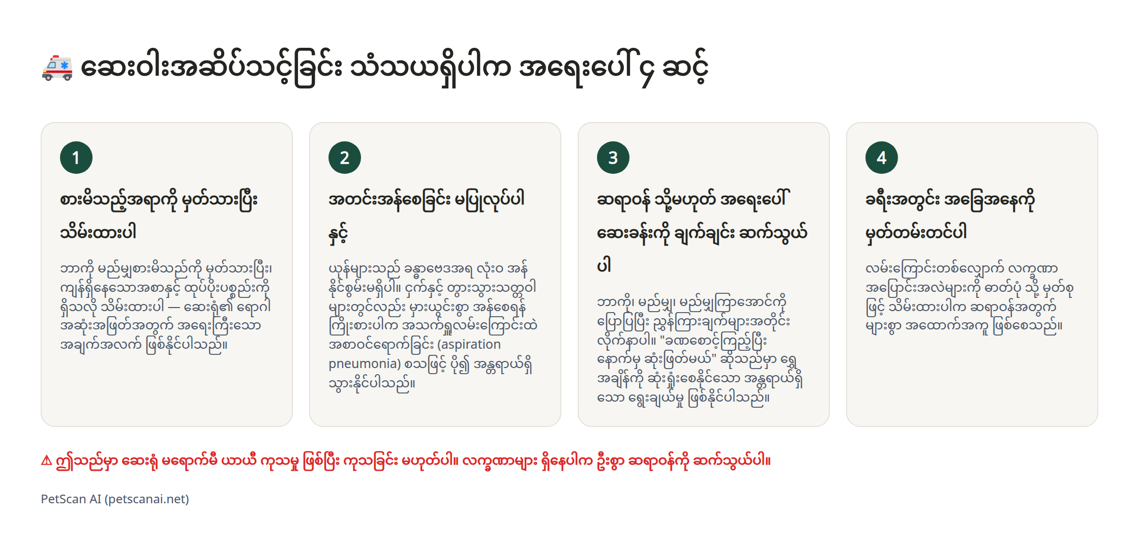 အင်ဖိုဂရာဖစ်: ဆေးဝါးအဆိပ်သင့်ခြင်း သံသယရှိပါက အရေးပေါ် ၄ ဆင့် — ၁။ စားမိသည့်အရာကို မှတ်သားပြီး သိမ်းထားပါ ၂။ အတင်းအန်စေခြင်း မပြုလုပ်ပါနှင့် ၃။ ဆေးရုံ (အရေးပေါ်ဌာန) ကို ချက်ချင်း ဆက်သွယ်ပါ ၄။ ခရီးအတွင်း အခြေအနေကို မှတ်တမ်းတင်ပါ