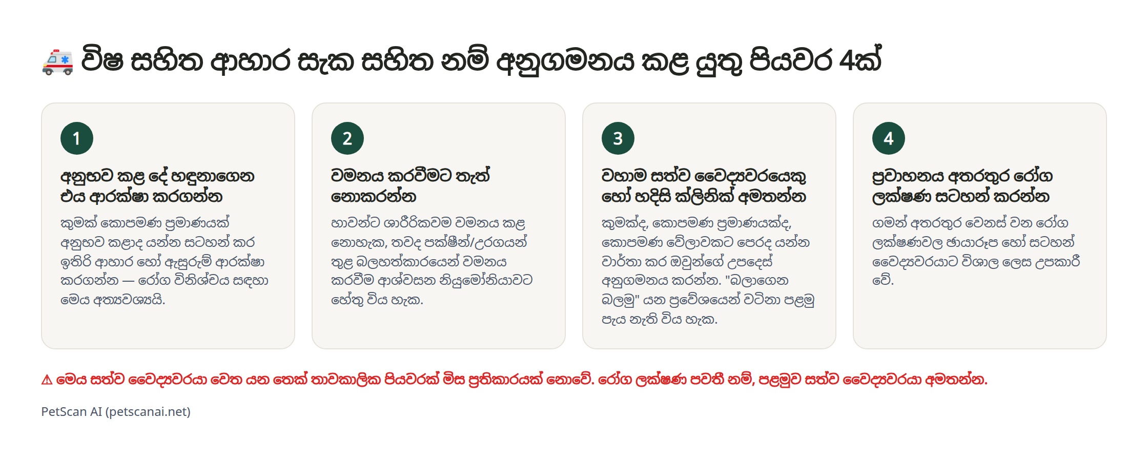විෂ ද්‍රව්‍යයක් අනුභව කිරීම සැක සිතෙන විට හදිසි ප්‍රතිකාර පියවර 4 ඉන්ෆොග්‍රැෆික්: 1. අනුභව කළ දේ තහවුරු කර ගබඩා කරන්න 2. බලෙන් වමනය කරවීමට උත්සාහ නොකරන්න 3. සත්ව වෛද්‍යවරයාට (හදිසි අනතුරු අංශයට) වහාම අමතන්න 4. ප්‍රවාහනය අතරතුර තත්ත්වය වාර්තා කරන්න